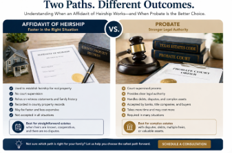 Real estate deed and county filing visual showing affidavit of heirship used for property title clarification